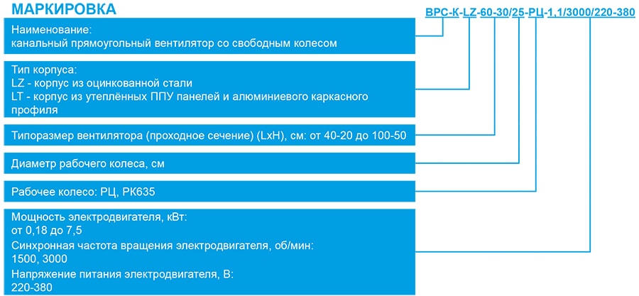 ВРС-К_маркировка.jpg ВРС-К_маркировка.jpg