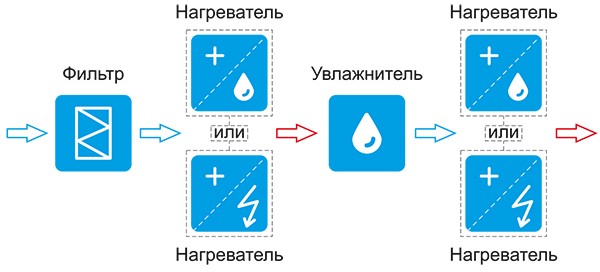 G1_принципиальная схема.jpg