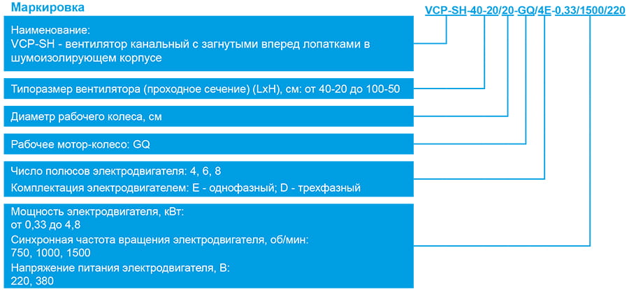 Маркировка VCP-SH.jpg Маркировка VCP-SH.jpg