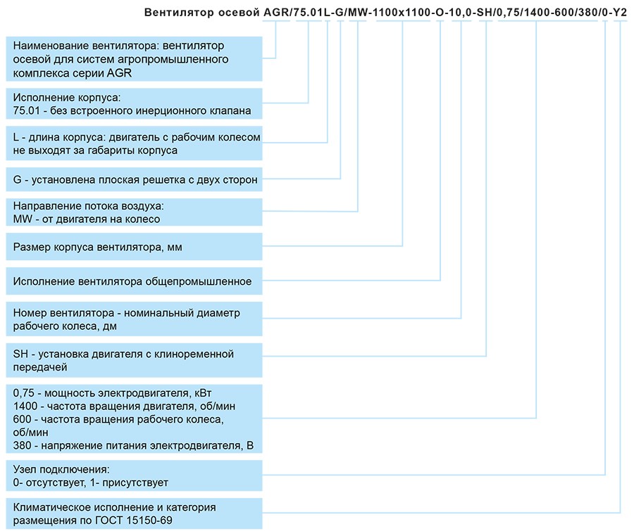 Маркировка AGR-75-01.jpg Маркировка AGR-75-01.jpg