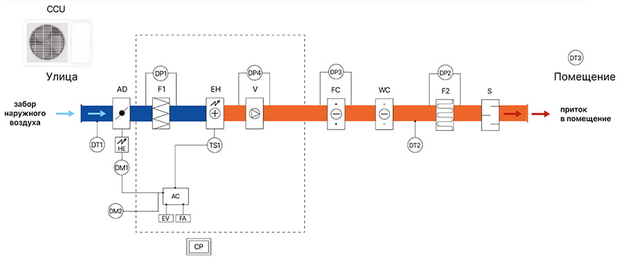 RWN-F-Light_структурная схема электро.jpg RWN-F-Light_структурная схема электро.jpg