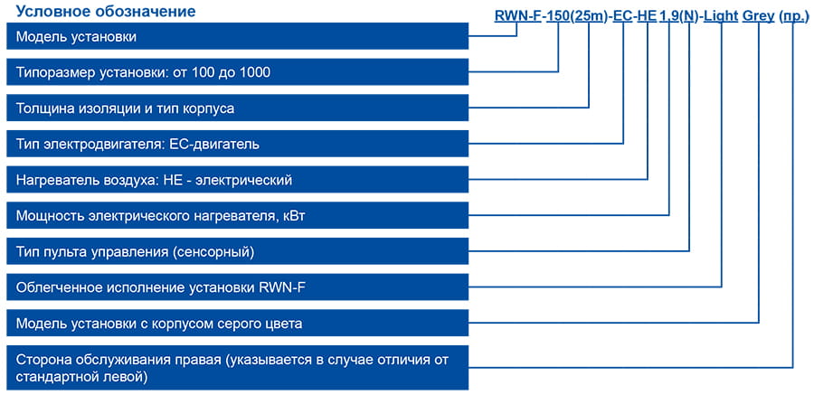 RWN-F-EC-Light_маркировка.jpg RWN-F-EC-Light_маркировка.jpg
