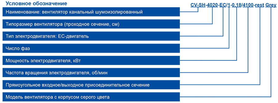 CV-SH-rest_маркировка.jpg CV-SH-rest_маркировка.jpg