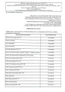 Отказное письмо на продукцию - прессшайба